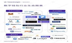 加密钱包门禁卡添加方法，快速实现门禁控制