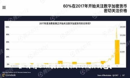 如何将ETH提现到imToken钱包？