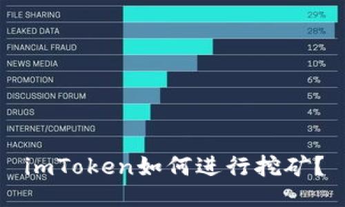 imToken如何进行挖矿？