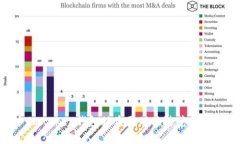 imtoken钱包被盗原理及防范措施