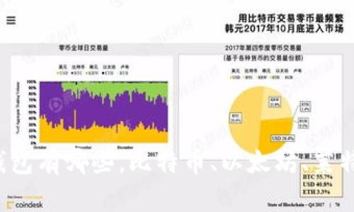 存数字货币钱包有哪些，比特币、以太坊、莱特币、比特现金