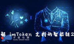 了解 imToken 支持的智能链20