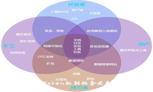 了解imToken私钥的含义和重要性