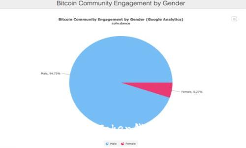 如何进行imToken钱包实名认证？