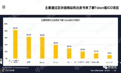 韩国加密货币交易所钱包：保护数字资产的必备工具