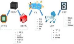 区块链多链钱包: 了解区块链跨链钱包及其优势