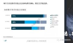 数字货币钱包转账手册：教你如何快速、安全地