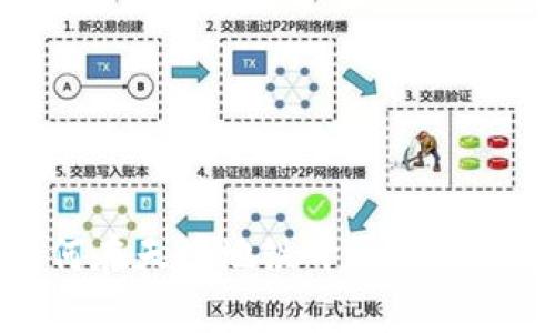 如何在天津地铁开通数字钱包