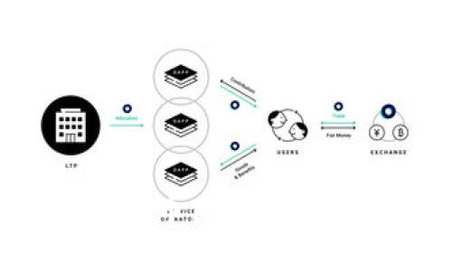 如何构建一个可靠的比特币区块链钱包，进行安全快捷的交易