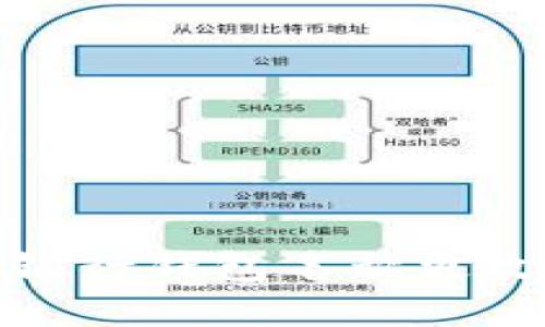 数字银行钱包名称更改通知