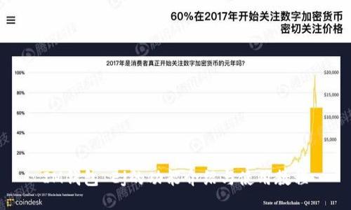 IM钱包 Ej的功能介绍与使用教程