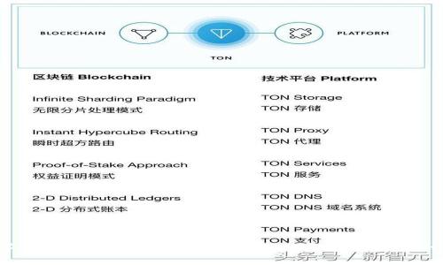 数字钱包名字创意大全图片，用心起名字，领先一步