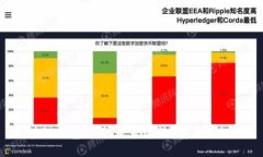 区块链钱包使用：是否违法？安全性如何？