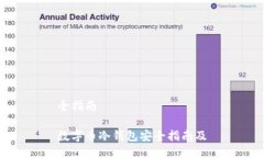 全指南数字币冷钱包安全指南及