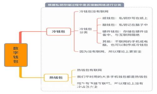 如何辨别IM钱包的真伪