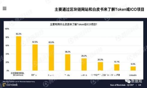 如何使用UVSToken数字钱包？