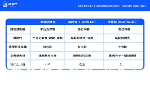 IM钱包授权绑定教程，让资产更安全