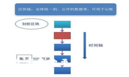 如何最便捷地更换数字币钱包