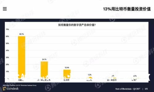 如何解决imtoken官网地址打不开的问题？