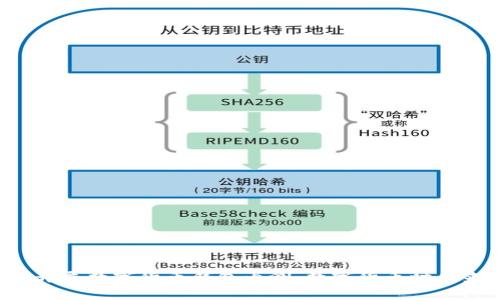 央行开展数字货币钱包内测，数字货币时代来临！