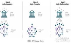 钱多多数字钱包，打造一个高效、安全的移动支