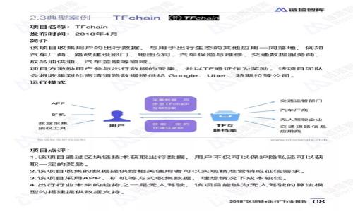 IM钱包安卓版2.5-一个安全便捷的数字资产管理工具