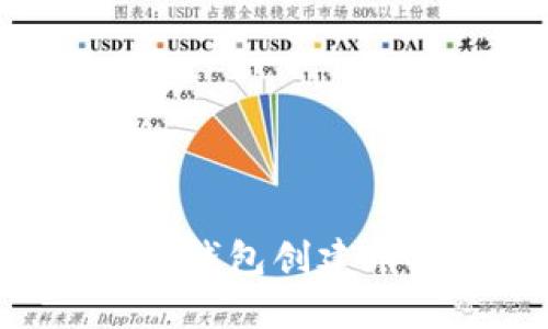 如何使用IM钱包创建币安链钱包？