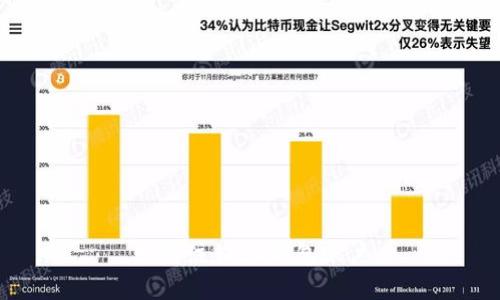 如何注销IM钱包账户