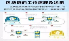 如何设置钱包数字加密？ 保障您的数字资产安全