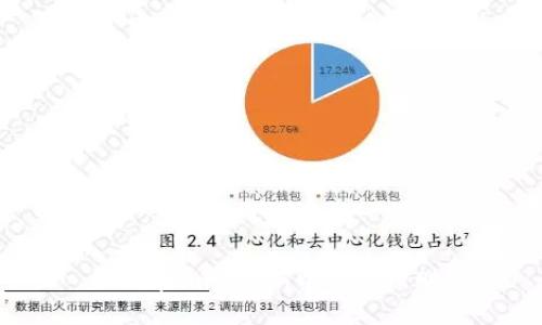 如何在imtoken中进行理财？