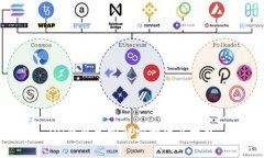 QQ钱包加密解密方法及技巧