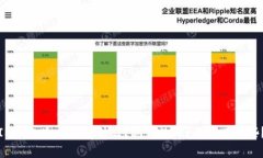 IM钱包冷钱包是什么？如何使用？优点有哪些？