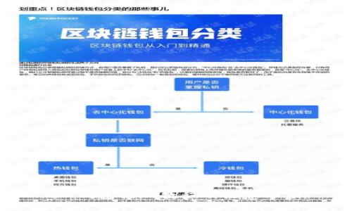 IM钱包提现教程及注意事项