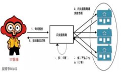 如何解除钱包数字加密？