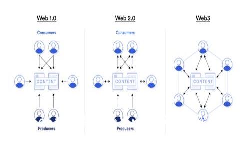 imToken数字钱包的中心化问题及解决方法