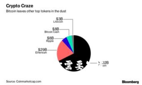 工行e钱包 - 你需要知道的数字钱包