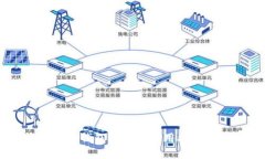 IM钱包下载及使用指南