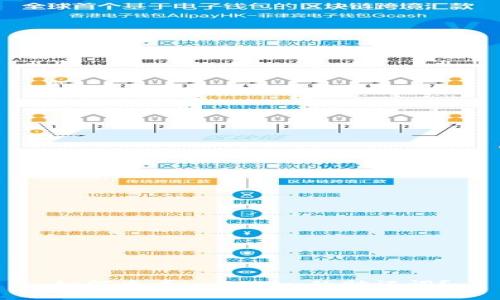 如何查看imToken的助记词？