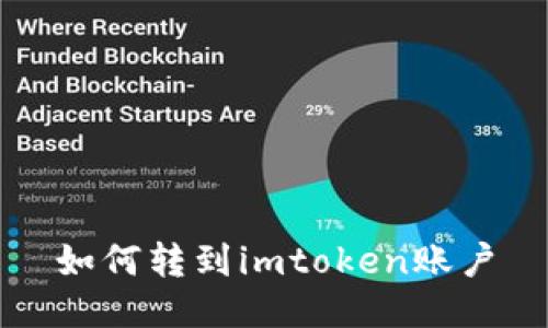 如何转到imtoken账户