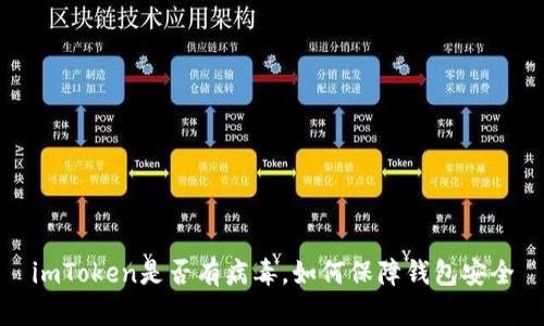 imToken是否有病毒，如何保障钱包安全