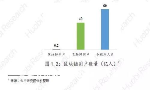 数字钱包不能提现吗？如何解决？