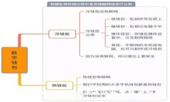 区块链kk钱包：安全便捷的数字货币钱包