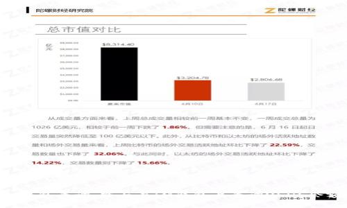 IM钱包查询：能否在IM钱包上查询USDE余额？