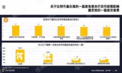 如何找回数字钱包登录密码