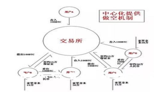 加密钱包推荐：保护您的加密货币和数字资产的最佳应用程序