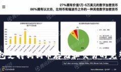 IM钱包支持狗狗币存储和交易的完整指南