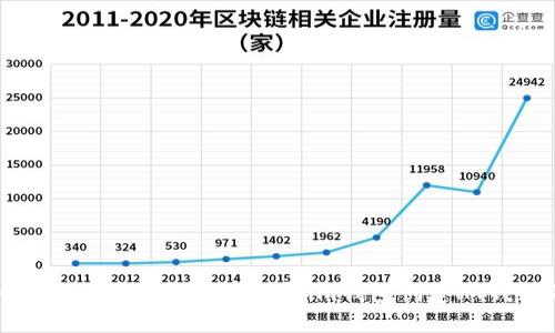 如何创建HT钱包——全面解析im钱包创建HT钱包的步骤