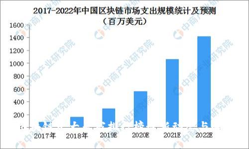 区块链十大专家排行榜最新动态与解析