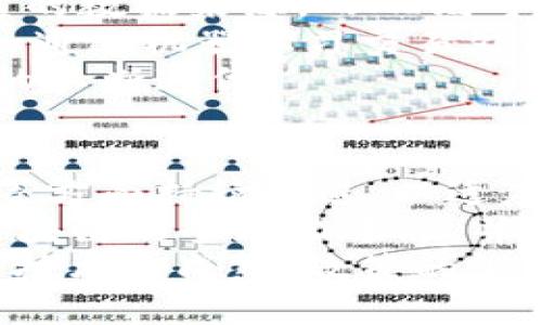 马云区块链的最新价值：驱动数字经济新动能
马云, 区块链, 数字经济/guanjianci

引言：马云与区块链的交集
随着数字技术的不断发展，区块链已经成为全球经济的重要组成部分。作为阿里巴巴的创始人，马云一直以来都对科技持有前瞻性的眼光，尤其是在区块链技术的应用方面。自2015年开始，马云就表示区块链将对未来的商业模式产生深远影响。而最近，马云对区块链的最新看法和动态提供了全新的视角，尤其是在数字经济的驱动下，区块链技术如何赋能商业和社会的转型。

马云区块链的最新动态
近几年，马云在多个场合强调了区块链在金融、物流、供应链管理等领域的重要性。他指出，区块链可以打破信息孤岛，实现信息的透明化和可追溯性。尤其在疫情期间，区块链的价值愈加凸显，比如在疫苗的追踪和分发等环节，都能够通过区块链技术实现信用与安全的提升。

区块链如何驱动数字经济
区块链作为一种去中心化的技术，赋予用户更大的控制权，减少中介环节，从而降低成本。这一特点使得区块链能够在多个行业中应用，包括金融服务、供应链管理、物联网等。借助区块链技术，数字经济有望实现更高效的资源配置和更加灵活的商业模式，推动经济的整体发展。

马云的区块链愿景与未来趋势
在马云看来，区块链不仅仅是一种技术工具，更是一种新的信任机制。在未来的商业环境中，各种新兴技术的结合，将极大地改变人们的生活方式和商业生态。马云对区块链的愿景，体现了他对数字经济未来发展的深刻理解和战略眼光。

可能相关的问题一：区块链在金融领域的应用
区块链在金融行业的应用，尤其是数字货币、智能合约等方面，正受到越来越多的关注。区块链技术能否彻底颠覆传统金融模式？这不仅取决于技术本身，更取决于监管政策、行业标准以及消费者的接受度。
数字货币是区块链技术应用的最为突出的表现，尤其是在比特币、以太坊等加密货币的兴起过程中，展示了去中心化金融的广阔前景。区块链技术能够为跨境支付提供更为安全、快速的解决方案，从而提升金融交易的效率。智能合约则能够以自动化的方式执行合同条款，减少人为干预和错误的可能性，降低交易成本。
然而，区块链在金融领域的应用也面临着不少挑战。例如，安全性的问题、政策的不确定性及市场的波动性等，都可能影响到区块链金融产品的推广与应用。因此，未来的发展需要政府、企业、技术开发者之间的密切合作，共同探讨合适的监管机制和技术标准。

可能相关的问题二：区块链在物流行业的革新
随着全球化进程的加快，物流行业愈发显得至关重要。区块链技术的应用正是为了解决物流行业目前存在的透明度低、效率低下等问题。通过区块链，物流的每一个环节都可以被记录和追踪，从而提高供应链的透明度与安全性。
设想一下，如果每一次货物的运输、仓储、分发都可以被实时记录并验证，物流公司的工作效率将大大提升。同时，消费者也能够追踪到产品的来源，形成更为信任的消费环境。马云在这方面也表达了积极看法，认为区块链将助力企业在全球供应链中获得竞争优势。
然而，尽管区块链为物流行业带来了新的机遇，其推广依然遭遇了多方面的困难。各方系统之间缺乏标准化、数据的整合与共享、技术安全性等都需要通过行业的努力和技术的逐步完善来解决。这也要求物流企业在实施区块链技术的过程中，能与各运输公司、分销商和服务提供商形成良好的合作机制。

可能相关的问题三：区块链在数据安全与隐私保护中的角色
数据安全和隐私保护是当今数字经济中不可忽视的问题。区块链技术因为其去中心化和不可篡改的特点，成为了数据安全的重要解决方案。在许多情况下，传统的中央化存储会导致单点故障，而区块链技术的分布式储存则能够有效降低数据丢失或被篡改的风险。
利用区块链技术，可以实现数据的透明承载，同时保护用户的隐私。例如，个人的医疗信息、金融记录等敏感数据可以在保证隐私的同时被有效管理和共享。马云曾提到，信任是数字经济发展的基石，而区块链则是建立这一信任的重要技术支撑。
不过，在实际应用中，如何平衡透明性与隐私保护也是技术推广中的难题之一。法律法规的滞后、技术的快速发展使得很多隐私保护问题亟待解决。因此，在完善区块链技术的利用场景时，也需要兼顾相关的法律法规更新，以保护用户权益。

可能相关的问题四：区块链与人工智能的结合
在未来，区块链与人工智能（AI）的结合将是一个值得关注的发展方向。这两者的融合不仅可以增强数据的安全性与可信性，还可以提升决策的智能化。区块链能够为AI提供可靠的数据来源，而AI则可以通过分析区块链中的海量数据，从中提取出有价值的信息，为企业决策提供支持。
例如，在医疗行业，可以利用区块链技术记录患者的医疗历史，并通过AI对这些数据进行分析，从而实现个性化的治疗方案。同时，AI还能够帮助提升区块链平台的系统效率，例如通过机器学习交易处理速度和降低能耗。
然而，这一结合在实际应用中也面临许多挑战，如技术复杂性、数据隐私，及伦理问题等。因此，为了实现这两种技术的有效结合，需要跨领域的合作与探索，推动技术与应用场景的不断迭代。

可能相关的问题五：区块链未来的发展挑战与展望
尽管区块链技术的前景广阔，但在其发展的过程中仍然存在多方面的挑战，包括技术瓶颈、监管壁垒、以及社会公众认知度等。在技术层面，区块链仍需在可扩展性、速度、安全性等方面持续改进，以适应更复杂的应用场景。
在监管方面，各国政府对于区块链技术的态度仍然存在差异。有些国家正在积极推动区块链的发展，而另一些国家则对其采取了禁令或者严格监管。缺乏统一的标准将会阻碍区块链的全球化进程，并影响企业的创新发展。
此外，社会公众对区块链技术认识不透彻，也将成为行业普及的阻力。因此，提高公众认知、加强行业合作，加强技术标准的制定，将是推动区块链健康发展的必要路径。未来，随着技术的成熟、政策的调整，以及社会的接纳度提升，区块链技术必将为全球经济带来更深远的影响。