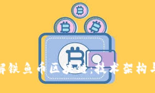 : 深入了解铁鱼币区块链：技术架构与应用前景